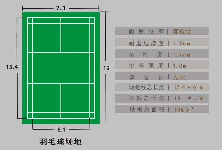 �˜�PVC����