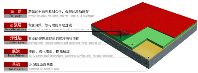 <a href='http://www.naixuechajm.cn/Product/205784483.html' target='_blank'>��PU��ë���</a>